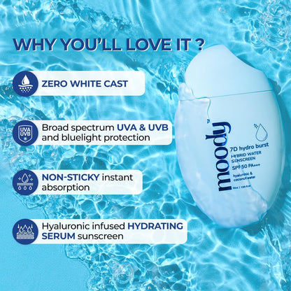 Moody Hydro Burst Water Sunscreen SPF 50 PA+++ with Hyaluronic Acid, Aloe, and Ceramides - front view (10)