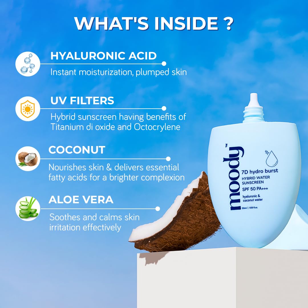 Moody Hydro Burst Water Sunscreen SPF 50 PA+++ with Hyaluronic Acid, Aloe, and Ceramides - back view (11)