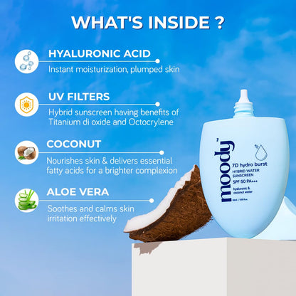 Moody Hydro Burst Water Sunscreen SPF 50 PA+++ with Hyaluronic Acid, Aloe, and Ceramides - back view (11)