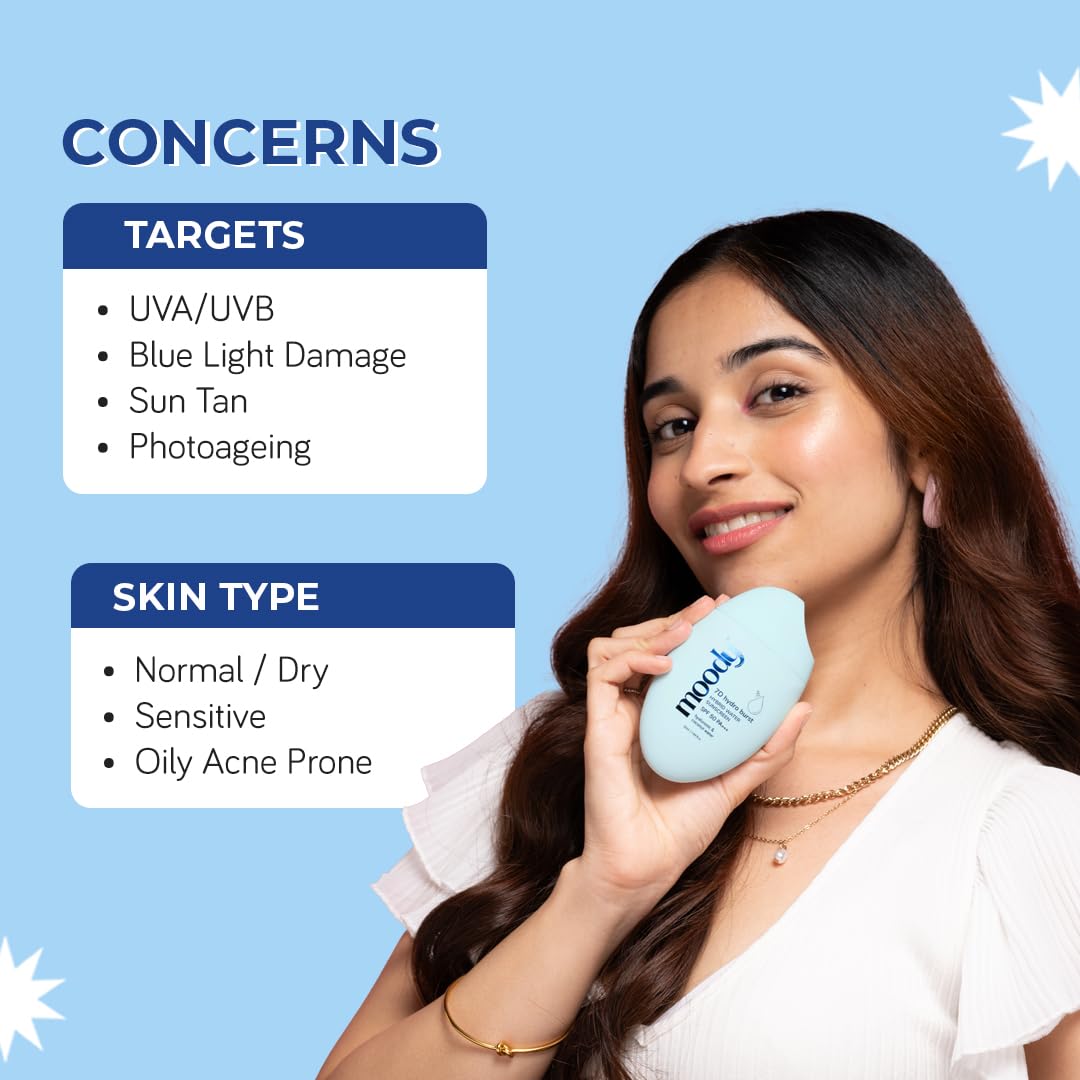 Moody Hydro Burst Water Sunscreen SPF 50 PA+++ with Hyaluronic Acid, Aloe, and Ceramides - ingredients panel (14)