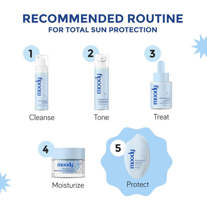 Moody Hydro Burst Water Sunscreen SPF 50 PA+++ with Hyaluronic Acid, Aloe, and Ceramides - size and scale