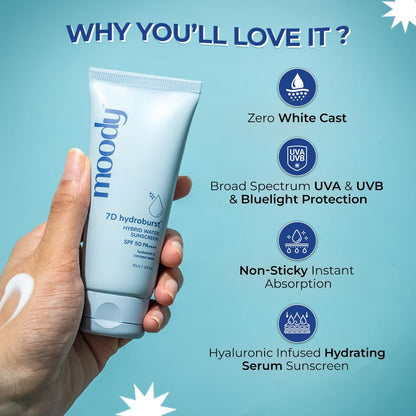 Moody Hydro Burst Water Sunscreen SPF 50 PA+++ with Hyaluronic Acid, Aloe, and Ceramides - front view