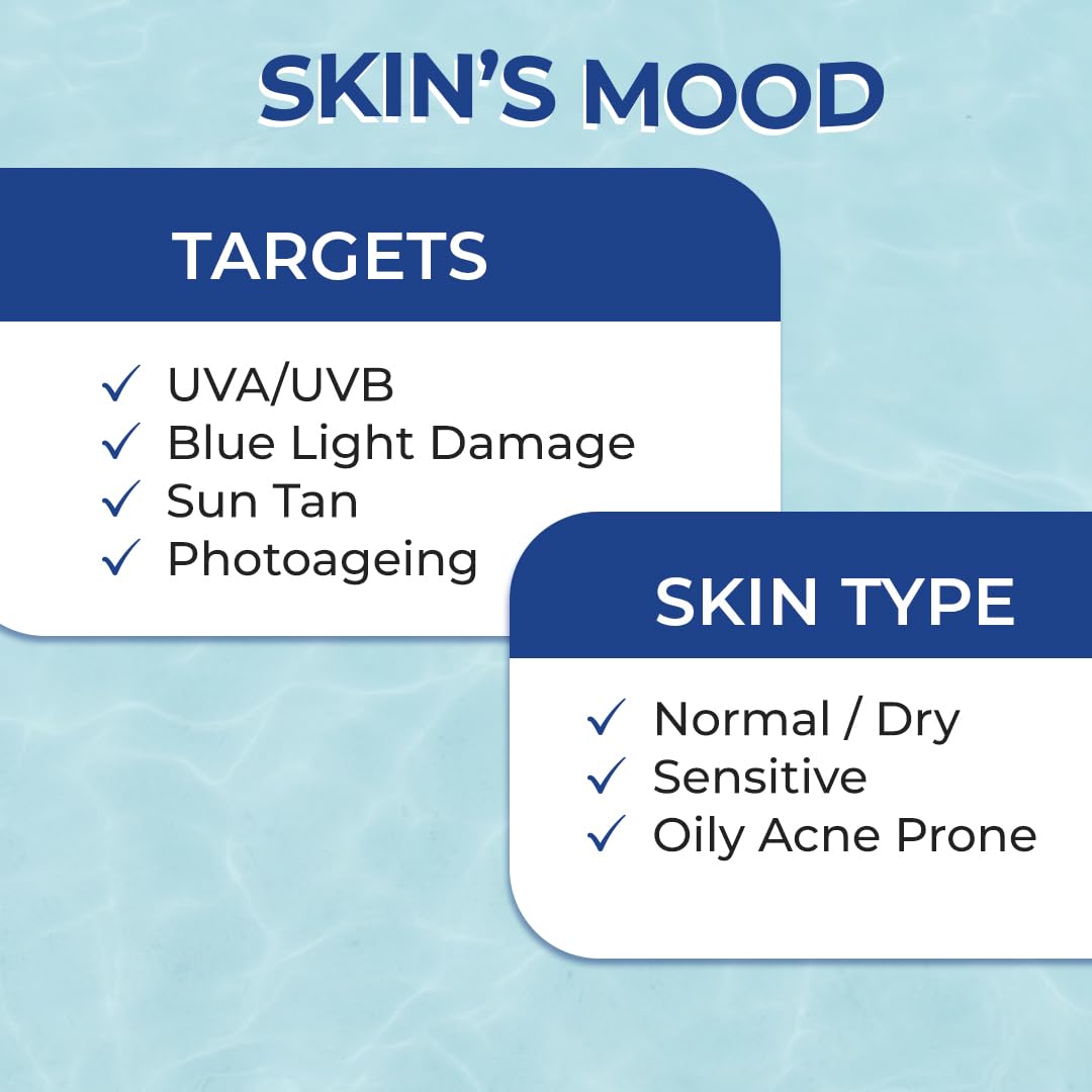 Moody Hydro Burst Water Sunscreen SPF 50 PA+++ with Hyaluronic Acid, Aloe, and Ceramides - label detail