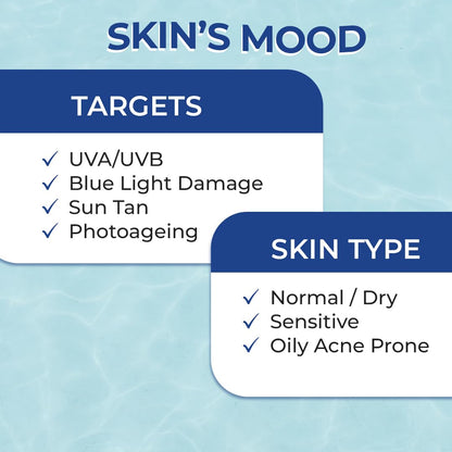 Moody Hydro Burst Water Sunscreen SPF 50 PA+++ with Hyaluronic Acid, Aloe, and Ceramides - label detail