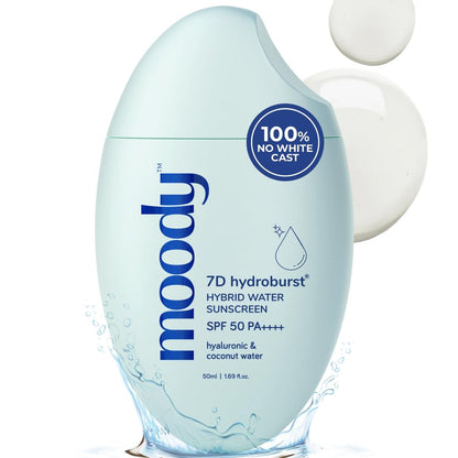 Moody Hydro Burst Water Sunscreen SPF 50 PA+++ with Hyaluronic Acid, Aloe, and Ceramides (9)