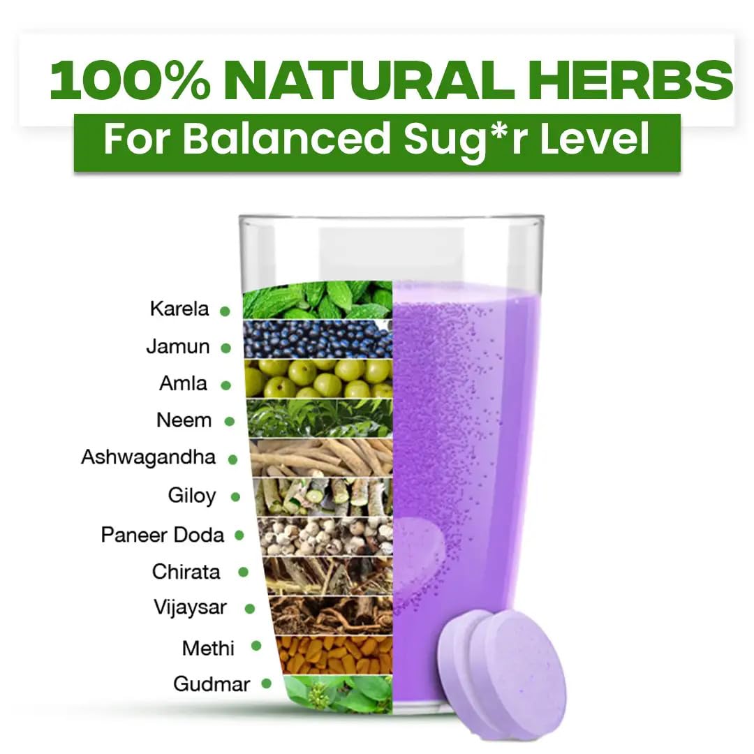 Muditam Ayurveda Karela Jamun Fizz Effervescent Tablets, 20 Count, Herbal Supplement with 11 Herbs - packaging