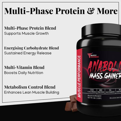 Muscle Performance Anabolic Mass Gainer Powder, 40g Protein, 1164 Calories, Vegetarian, European Whey, Adult Supplement - lab