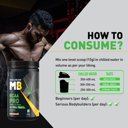 MuscleBlaze BCAA Pro Powder, Litchi Flavor, 240g, Intra-Workout BCAA Supplement with Electrolytes - ingredients panel (28)