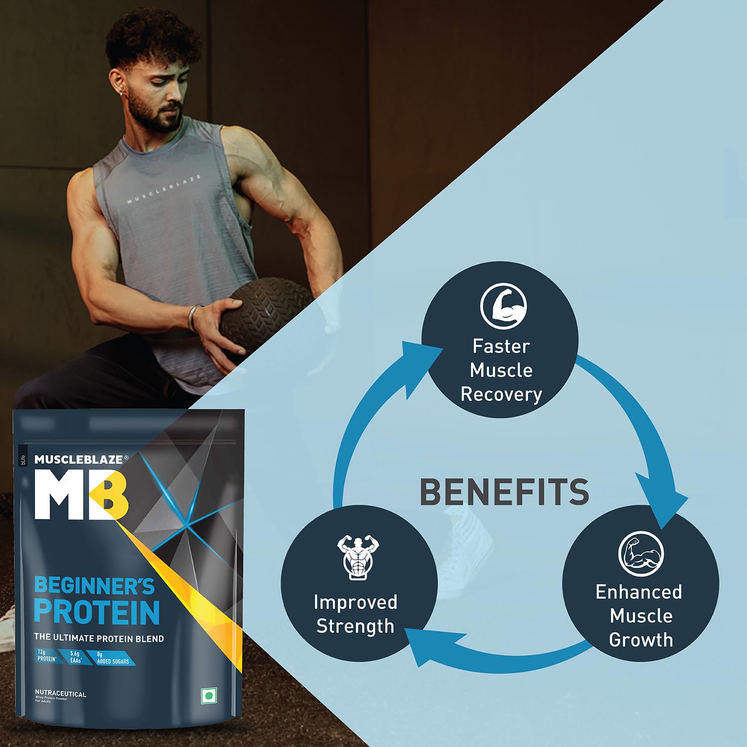 MuscleBlaze Beginner's Whey Protein Powder, Chocolate Flavor, Whey Protein Supplement - front view (11)