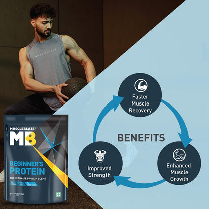 MuscleBlaze Beginner's Whey Protein Powder, Chocolate Flavor, Whey Protein Supplement - front view (11)