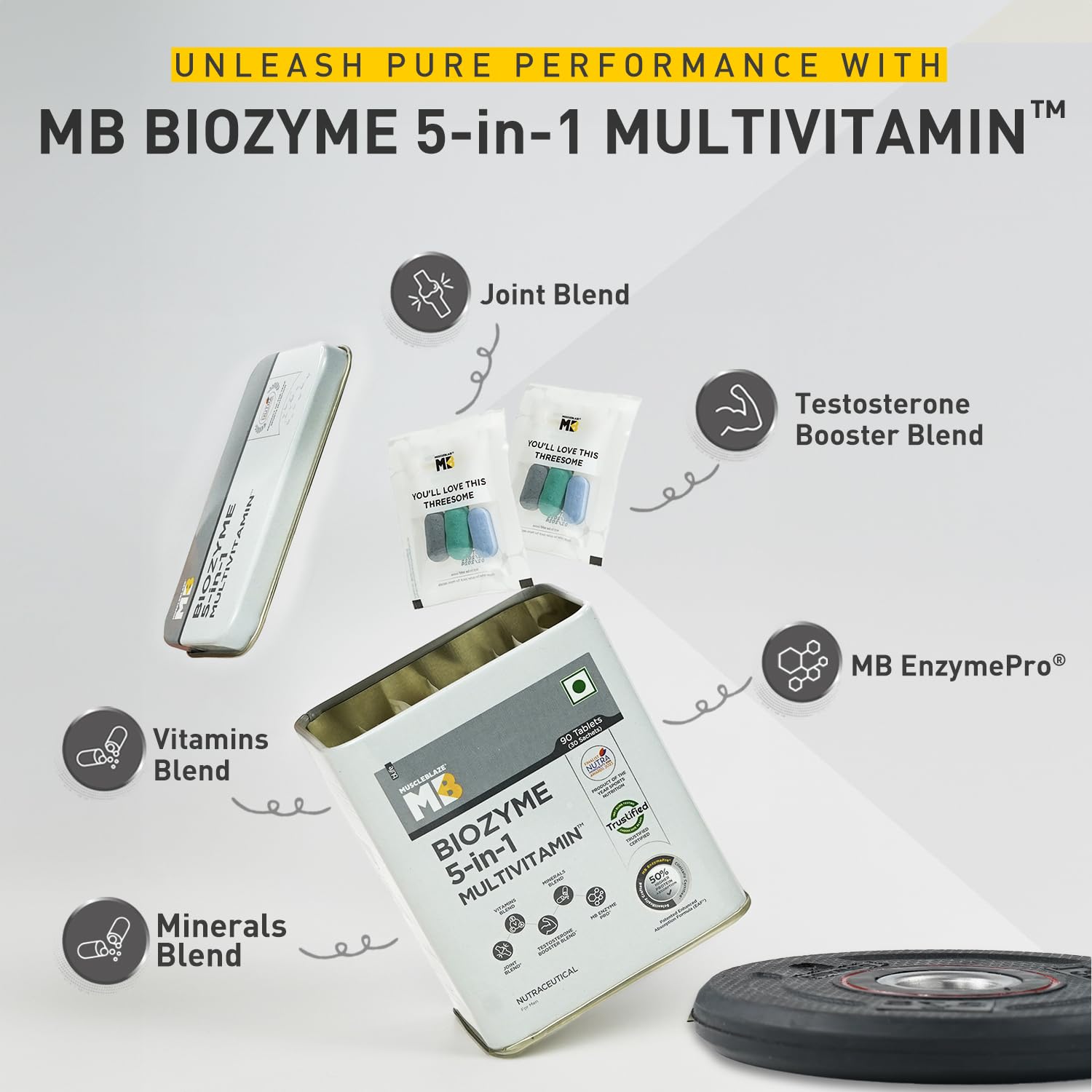 MuscleBlaze Biozyme Daily Multivitamin, 90 Tablets, 5-in-1 Formula with Vitamins, Minerals, Herbs - front view