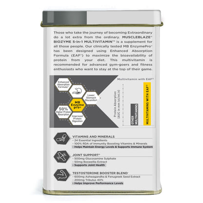 MuscleBlaze Biozyme Daily Multivitamin, 90 Tablets, 5-in-1 Formula with Vitamins, Minerals, Herbs - close-up detail
