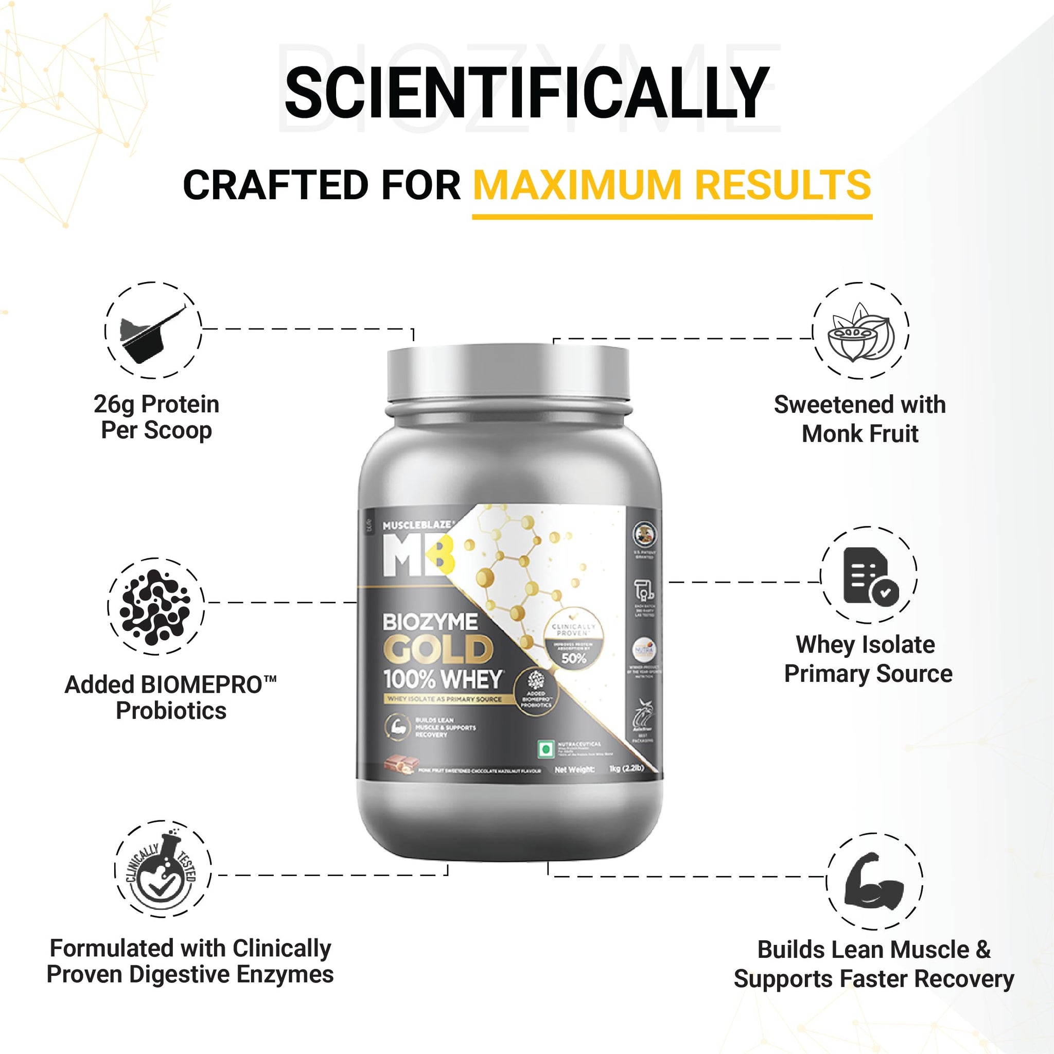 MuscleBlaze Biozyme Gold 100% Whey Protein Powder, 1kg (2.2 lbs), Protein Supplement - front view (11)