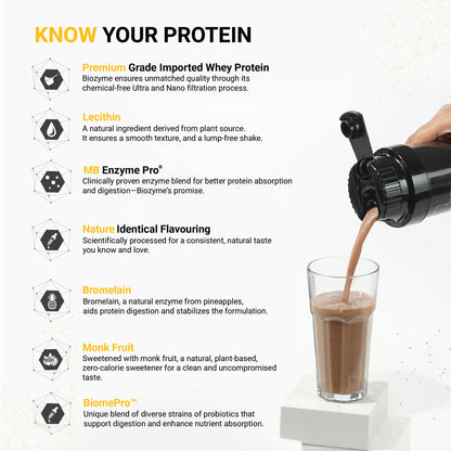 MuscleBlaze Biozyme Gold 100% Whey Protein Powder, 1kg (2.2 lbs), Protein Supplement - ingredients panel (14)