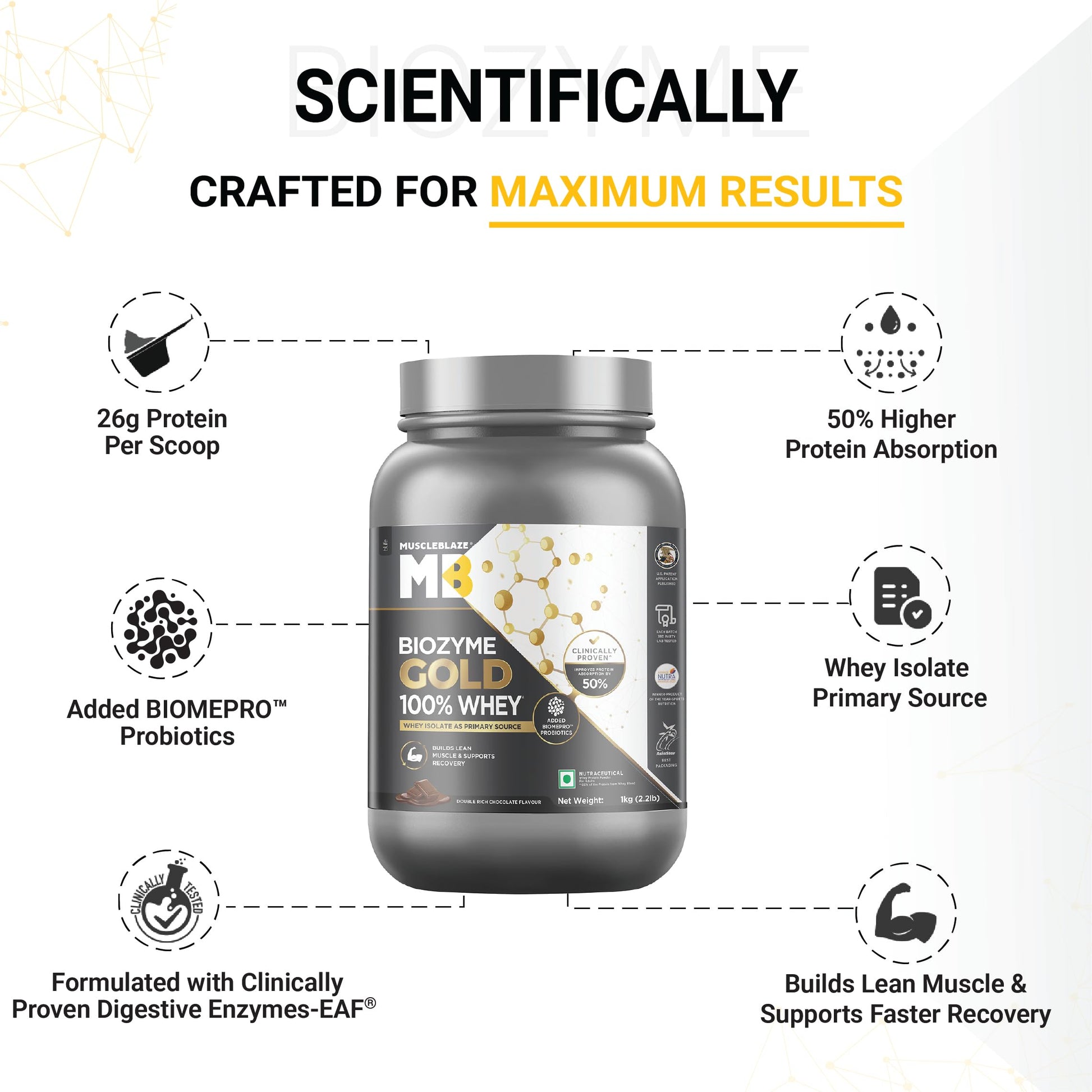 MuscleBlaze Biozyme Gold 100% Whey Protein Powder, 1kg (2.2 lbs), Protein Supplement - front view