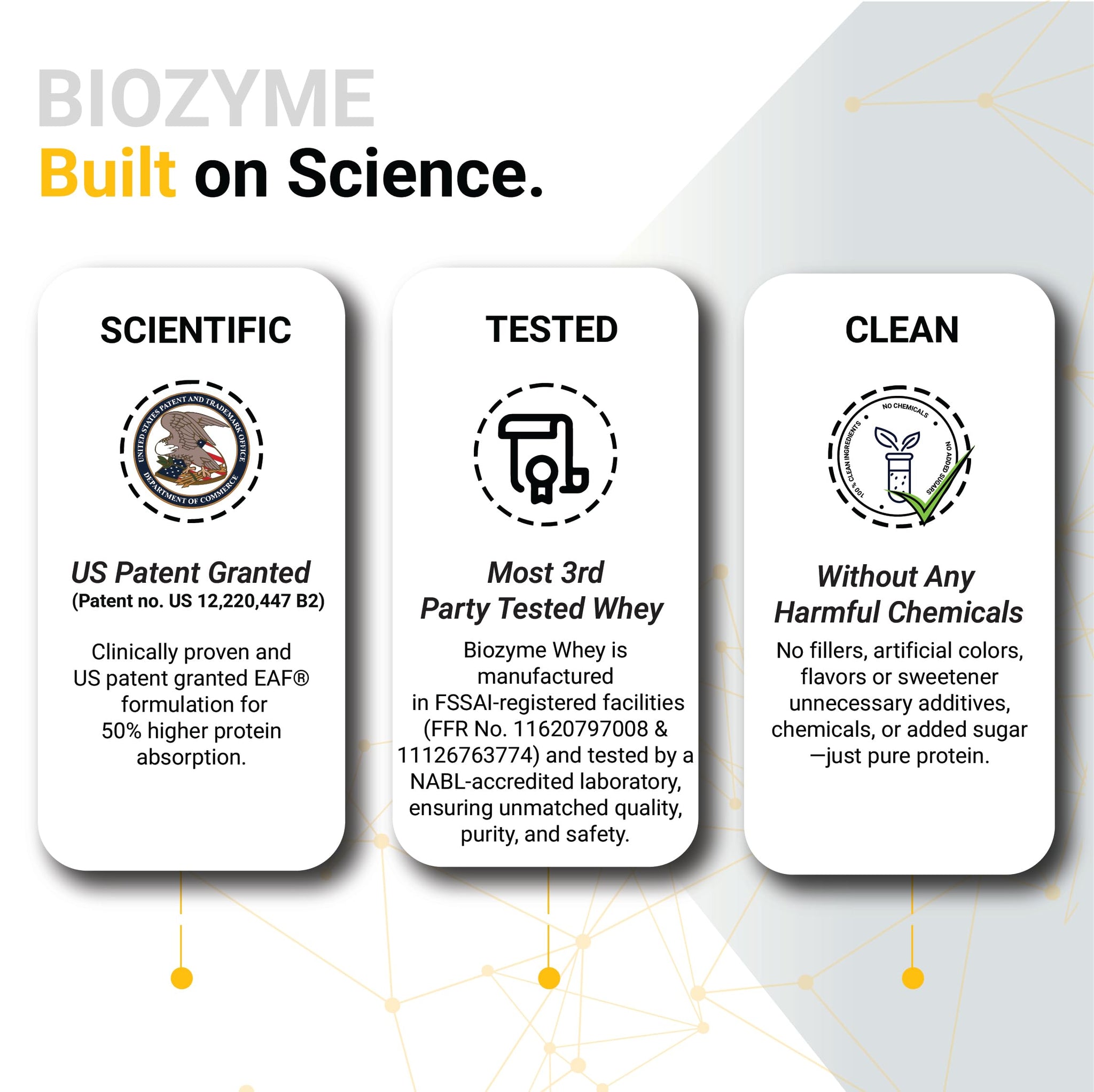 MuscleBlaze Biozyme Gold 100% Whey Protein Powder, 1kg (2.2 lbs), Protein Supplement - back view