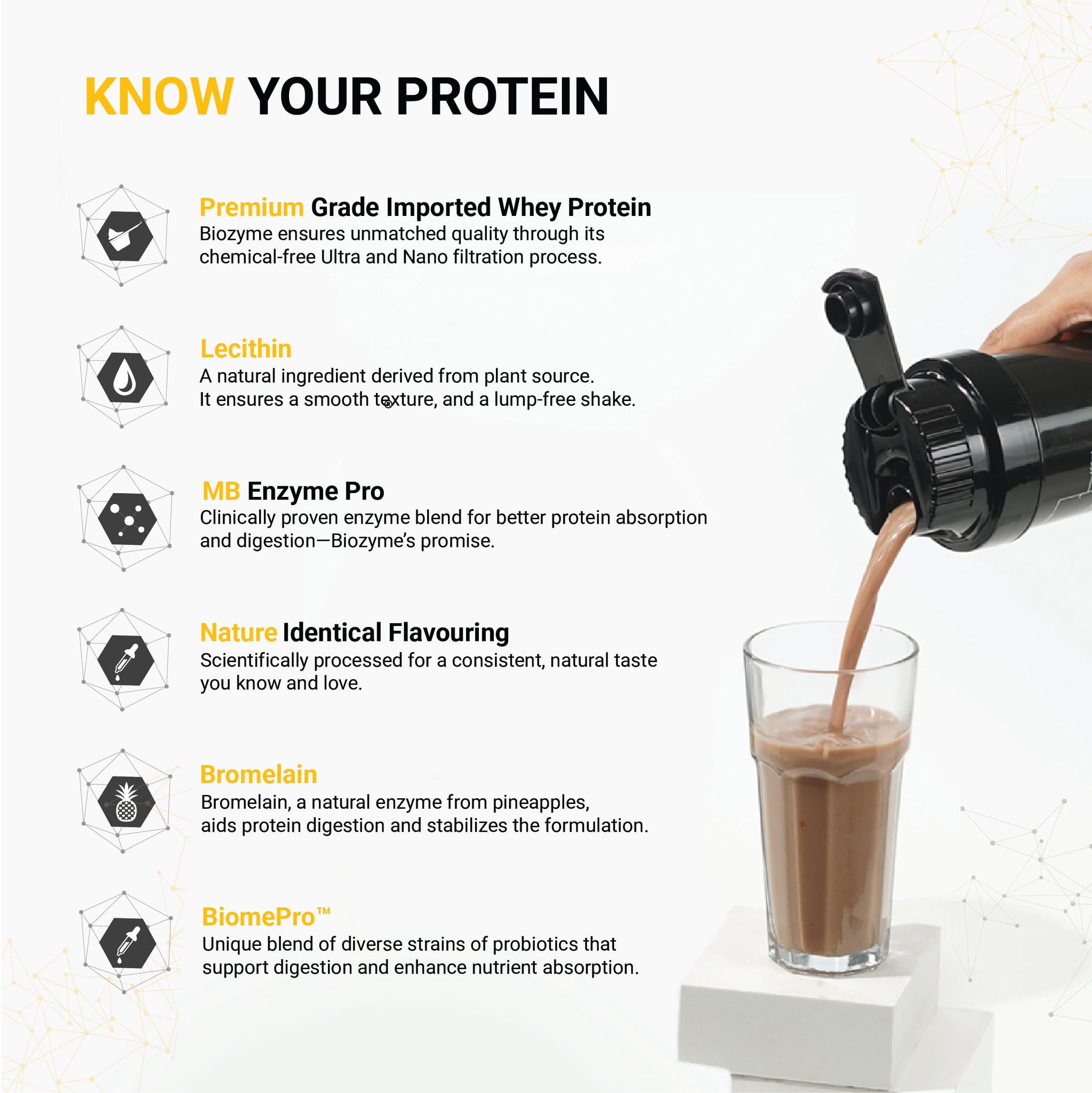 MuscleBlaze Biozyme Gold 100% Whey Protein Powder, 1kg (2.2 lbs), Protein Supplement - ingredients panel
