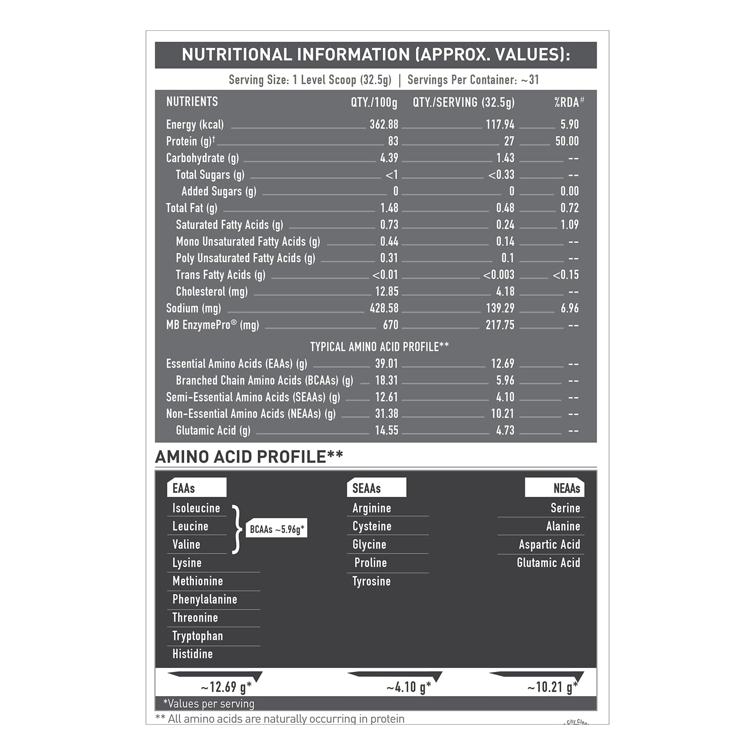 MuscleBlaze Biozyme Iso-Zero Low Carb Whey Protein Isolate Powder with EAF, Third Party Tested, Award Winning - in use (17)