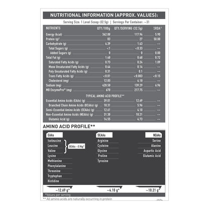 MuscleBlaze Biozyme Iso-Zero Low Carb Whey Protein Isolate Powder with EAF, Third Party Tested, Award Winning - in use (17)