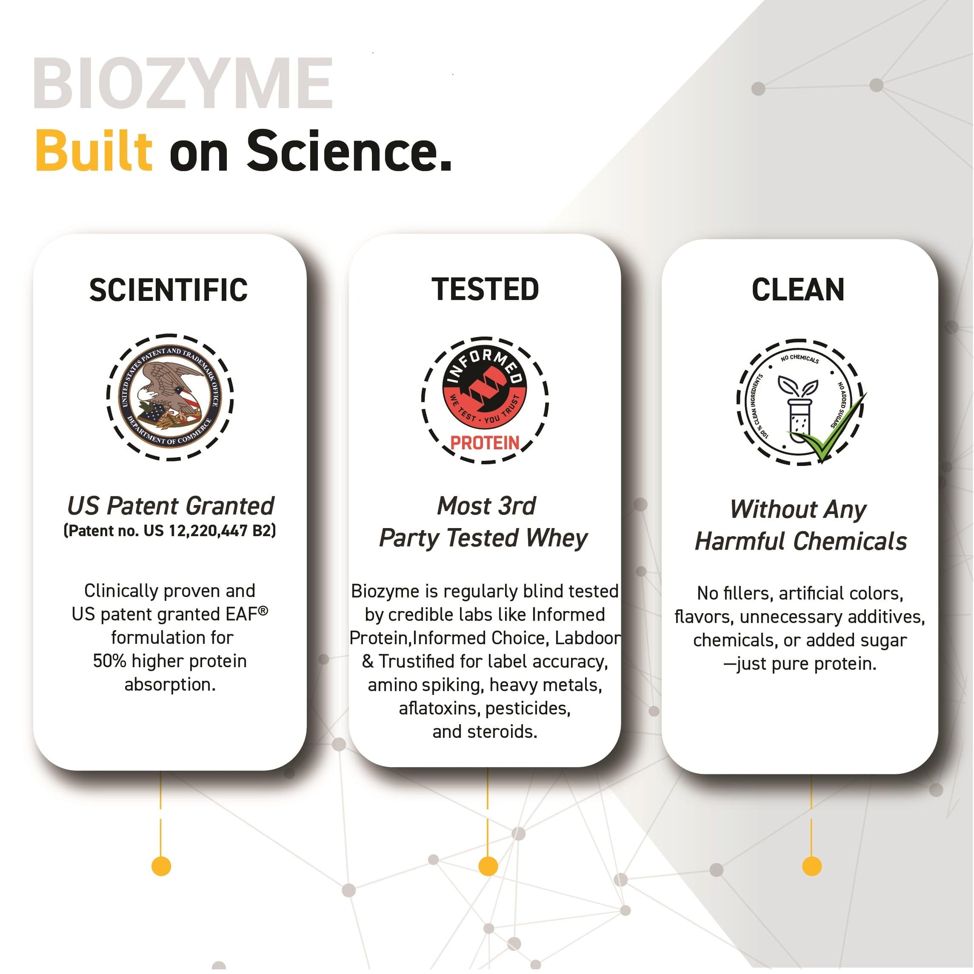 MuscleBlaze Biozyme Iso-Zero Low Carb Whey Protein Isolate Powder with EAF, Third Party Tested, Award Winning - packaging (20