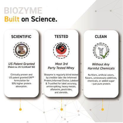 MuscleBlaze Biozyme Iso-Zero Low Carb Whey Protein Isolate Powder with EAF, Third Party Tested, Award Winning - packaging (20