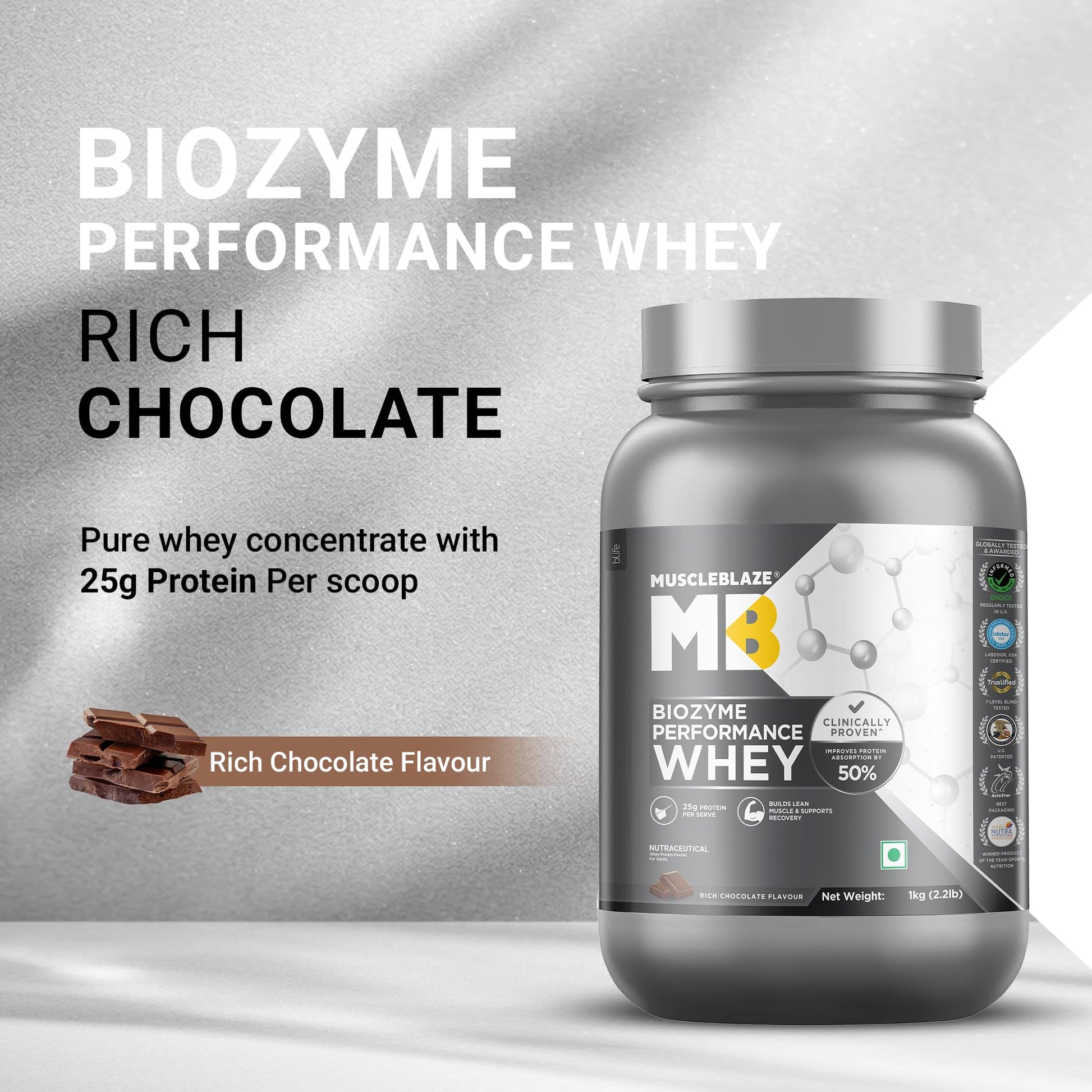 MuscleBlaze Biozyme Performance Whey Protein with Creatine Monohydrate, 1kg + 120g, Adult Unisex Nutritional Supplement - fro