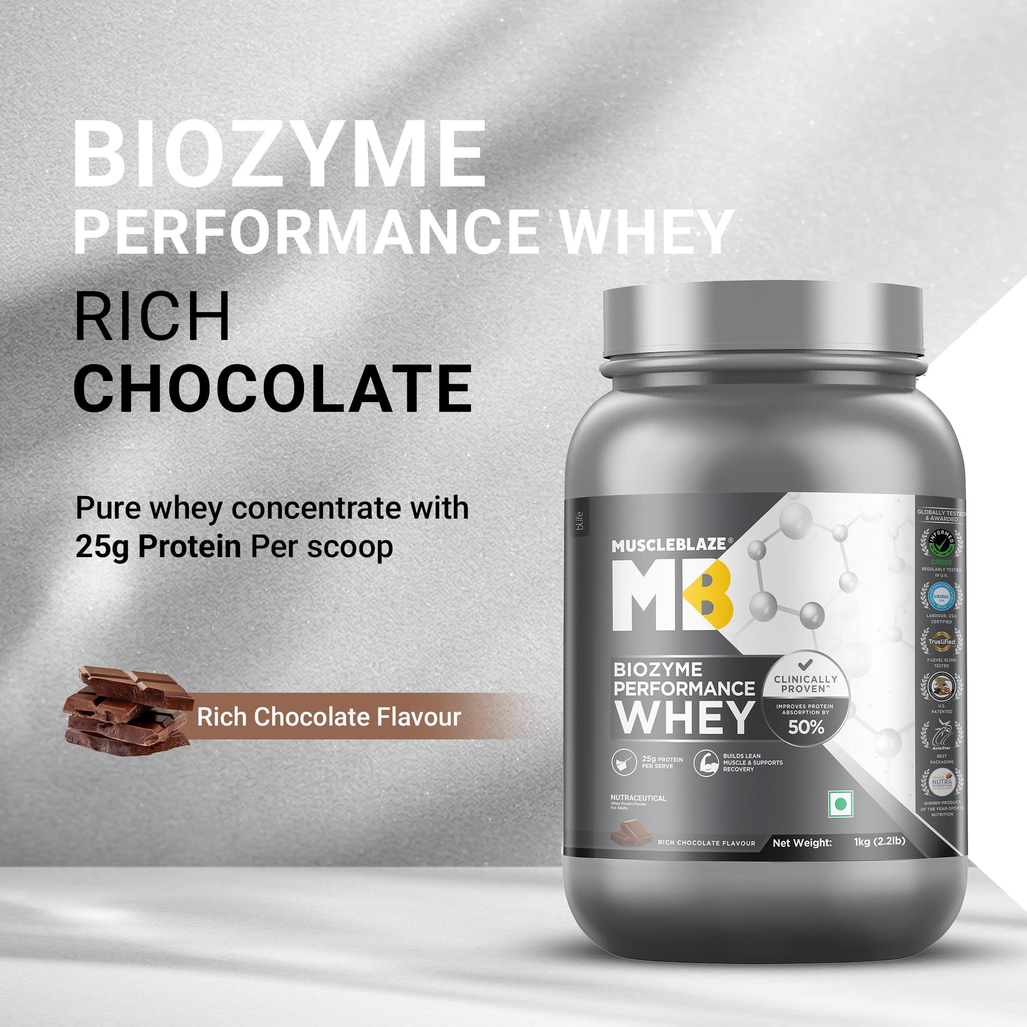 MuscleBlaze Biozyme Performance Whey Protein with Creatine Monohydrate, 1kg + 120g, Adult Unisex Nutritional Supplement - fro