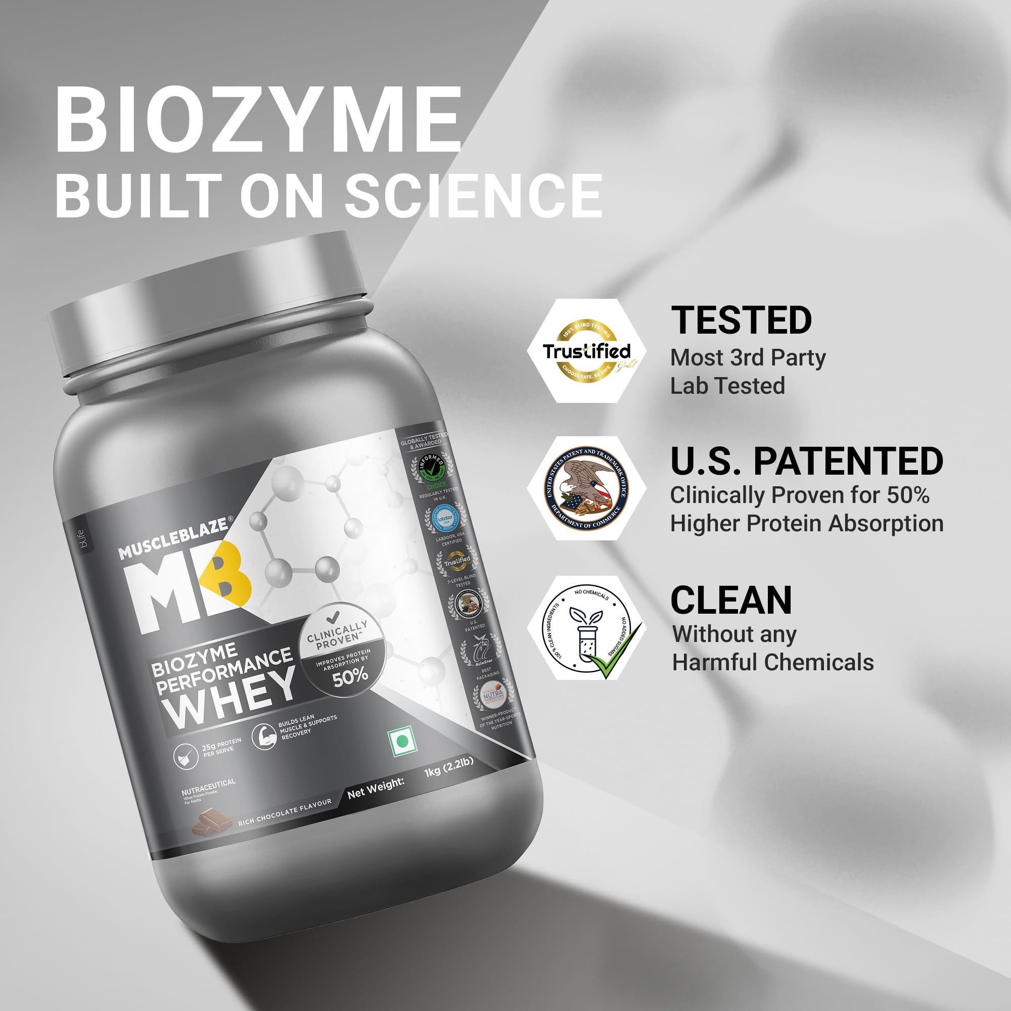 MuscleBlaze Biozyme Performance Whey Protein with Creatine Monohydrate, 1kg + 120g, Adult Unisex Nutritional Supplement - bac
