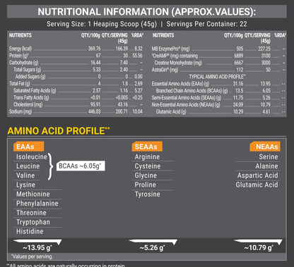 MuscleBlaze Biozyme Whey PR Protein Powder, Whey & Yeast Protein Blend, Patent-Applied Formula - close-up detail (25)