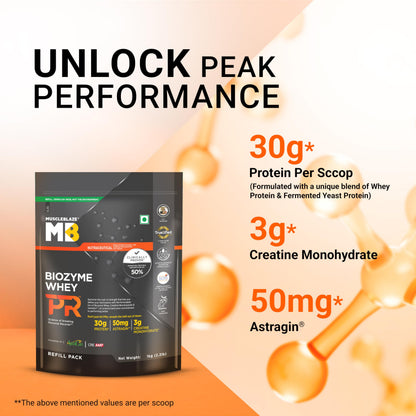 MuscleBlaze Biozyme Whey PR Protein Powder, Whey & Yeast Protein Blend, Patent-Applied Formula - ingredients panel