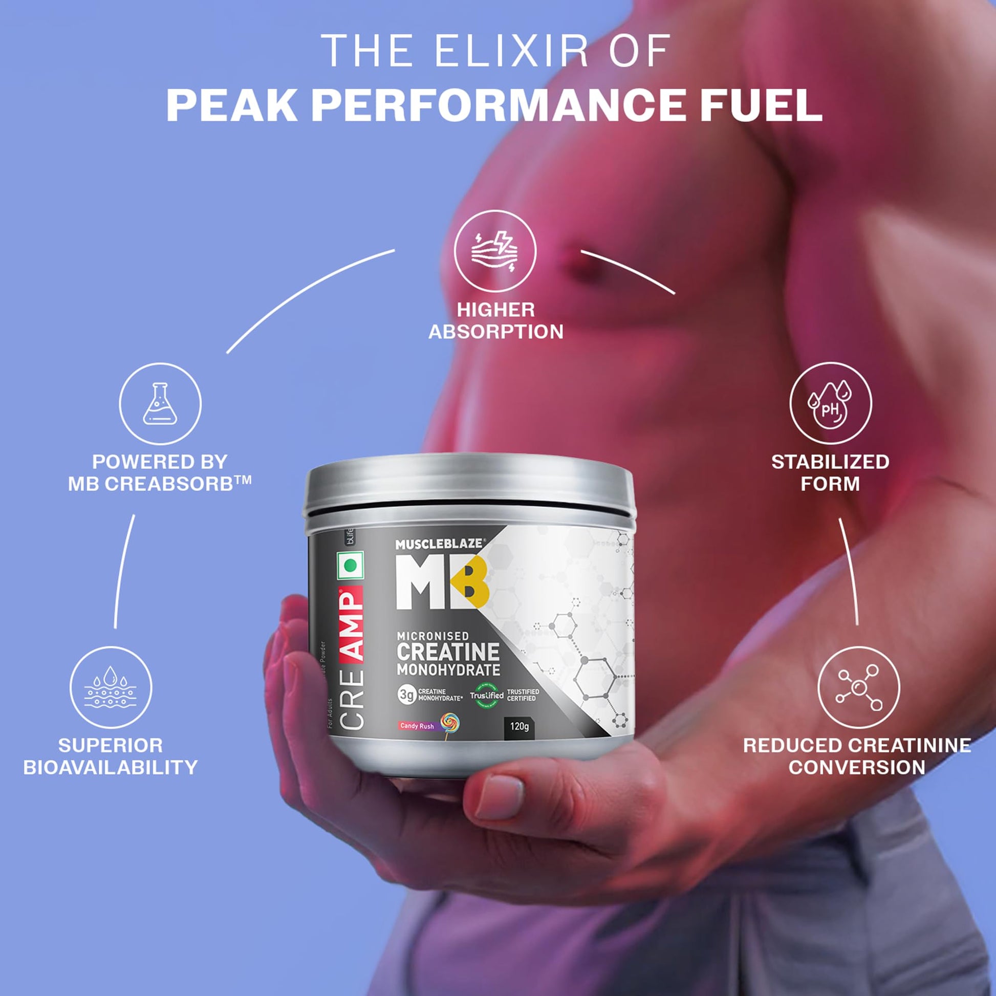 MuscleBlaze CreAMP Micronised Creatine Monohydrate Powder, 120g, Unisex Adult Nutritional Supplement - back view