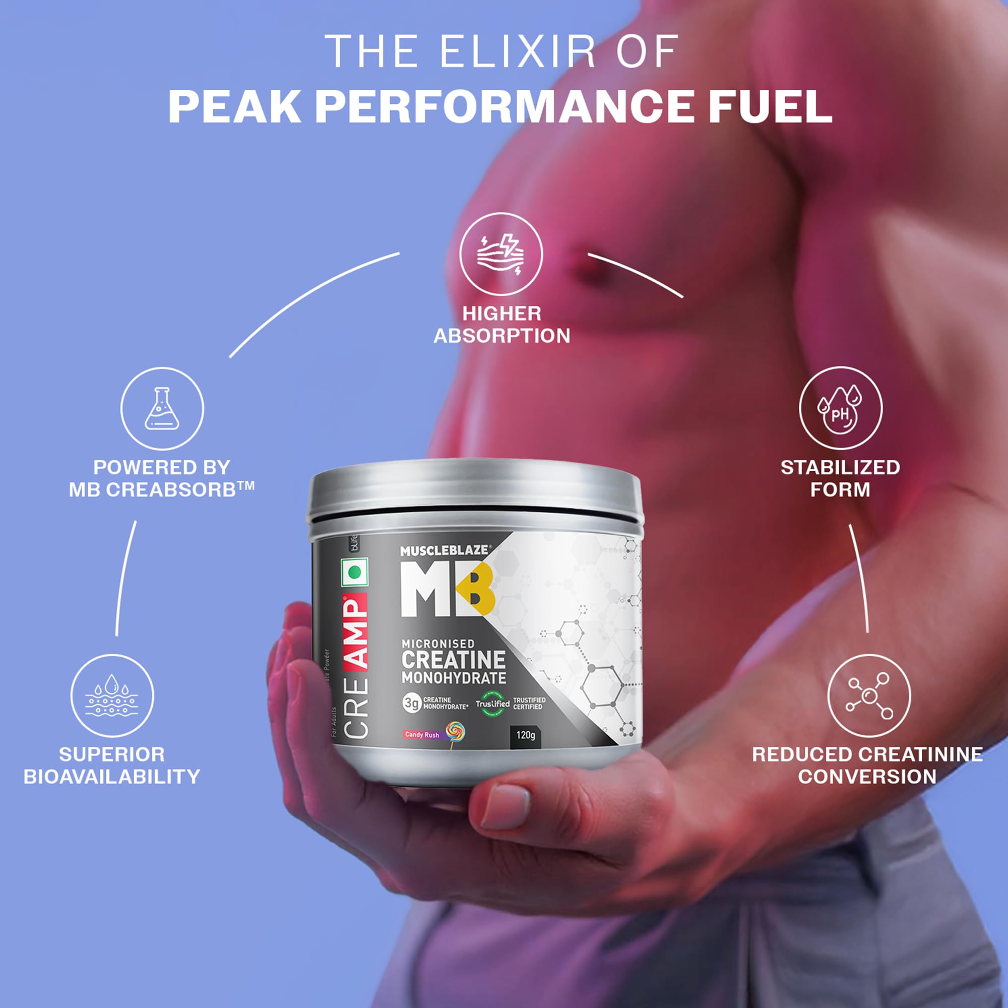 MuscleBlaze CreAMP Micronised Creatine Monohydrate Powder, 120g, Unisex Adult Nutritional Supplement - back view