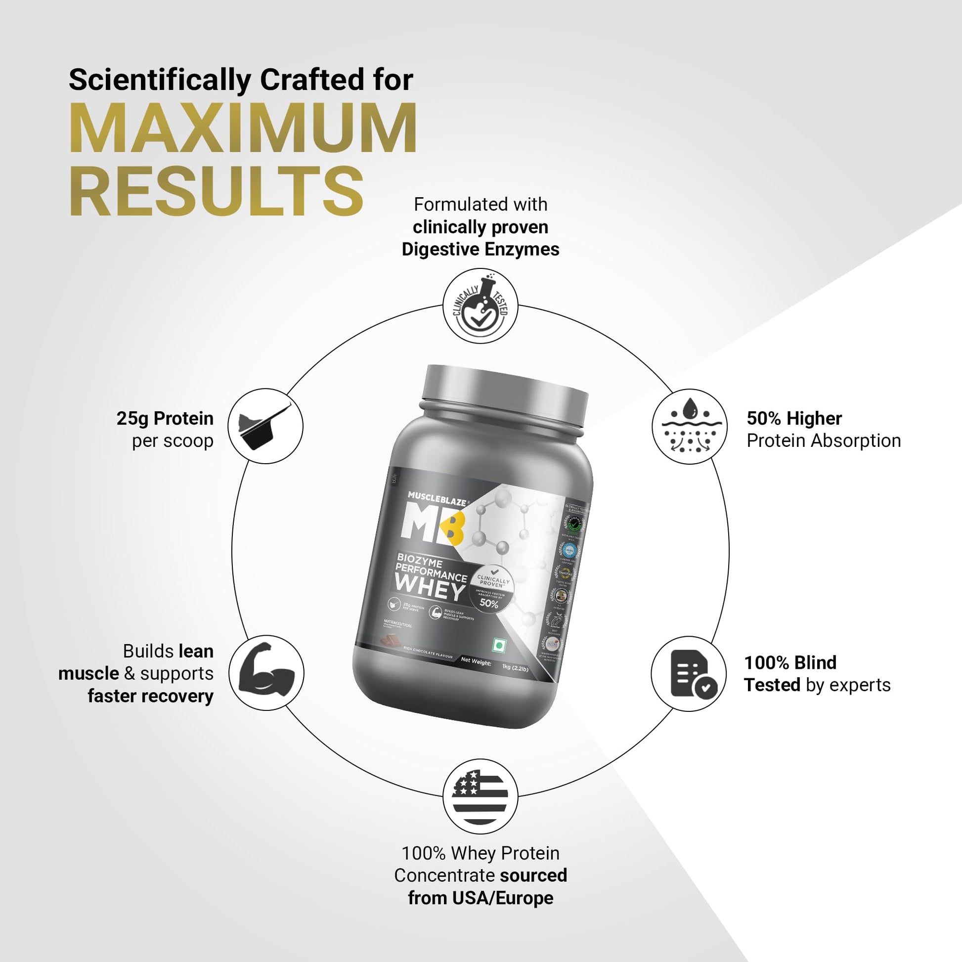 MuscleBlaze Cyclone Blender Shaker Bottle, Black, 700ml - ingredients panel (33)