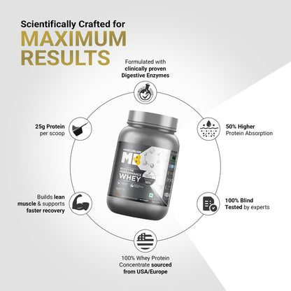 MuscleBlaze Cyclone Blender Shaker Bottle, Black, 700ml - ingredients panel (33)