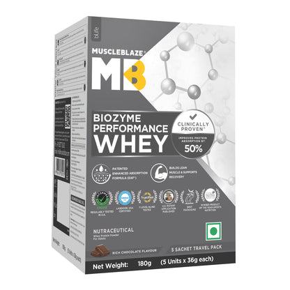 MuscleBlaze Cyclone Blender Shaker Bottle, Black, 700ml (36)