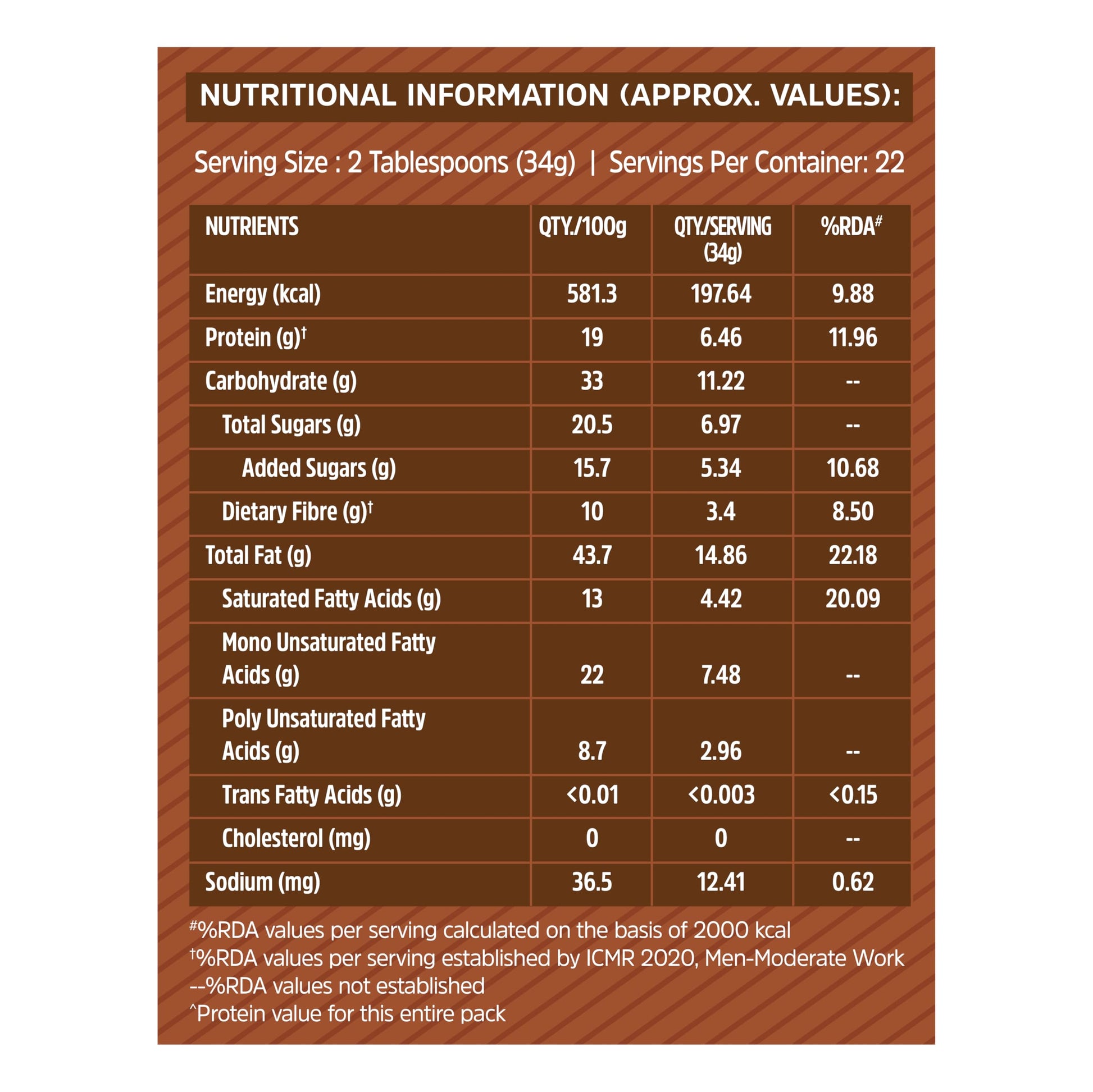 MuscleBlaze Fit Chocolate Peanut Butter, Crunchy, Dark Chocolate, 19g Protein, 10g Fiber, Nut Butter Spread - ingredients pan