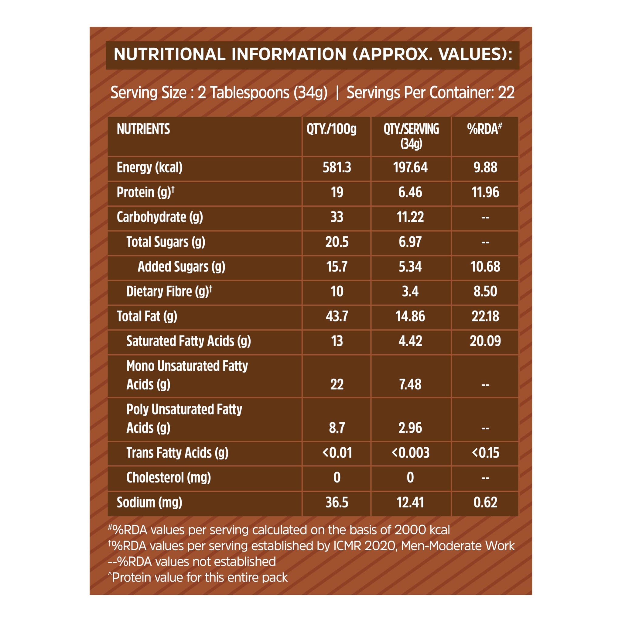 MuscleBlaze Fit Chocolate Peanut Butter, Crunchy, Dark Chocolate, 19g Protein, 10g Fiber, Nut Butter Spread - ingredients pan
