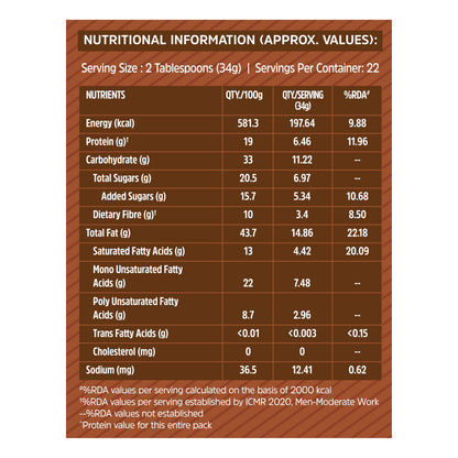 MuscleBlaze Fit Chocolate Peanut Butter, Crunchy, Dark Chocolate, 19g Protein, 10g Fiber, Nut Butter Spread - ingredients pan