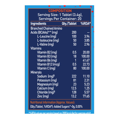MuscleBlaze Fuel One Sports Hydr8 Electrolyte Supplement, 20 Effervescent Tablets, Unisex Adult - packaging