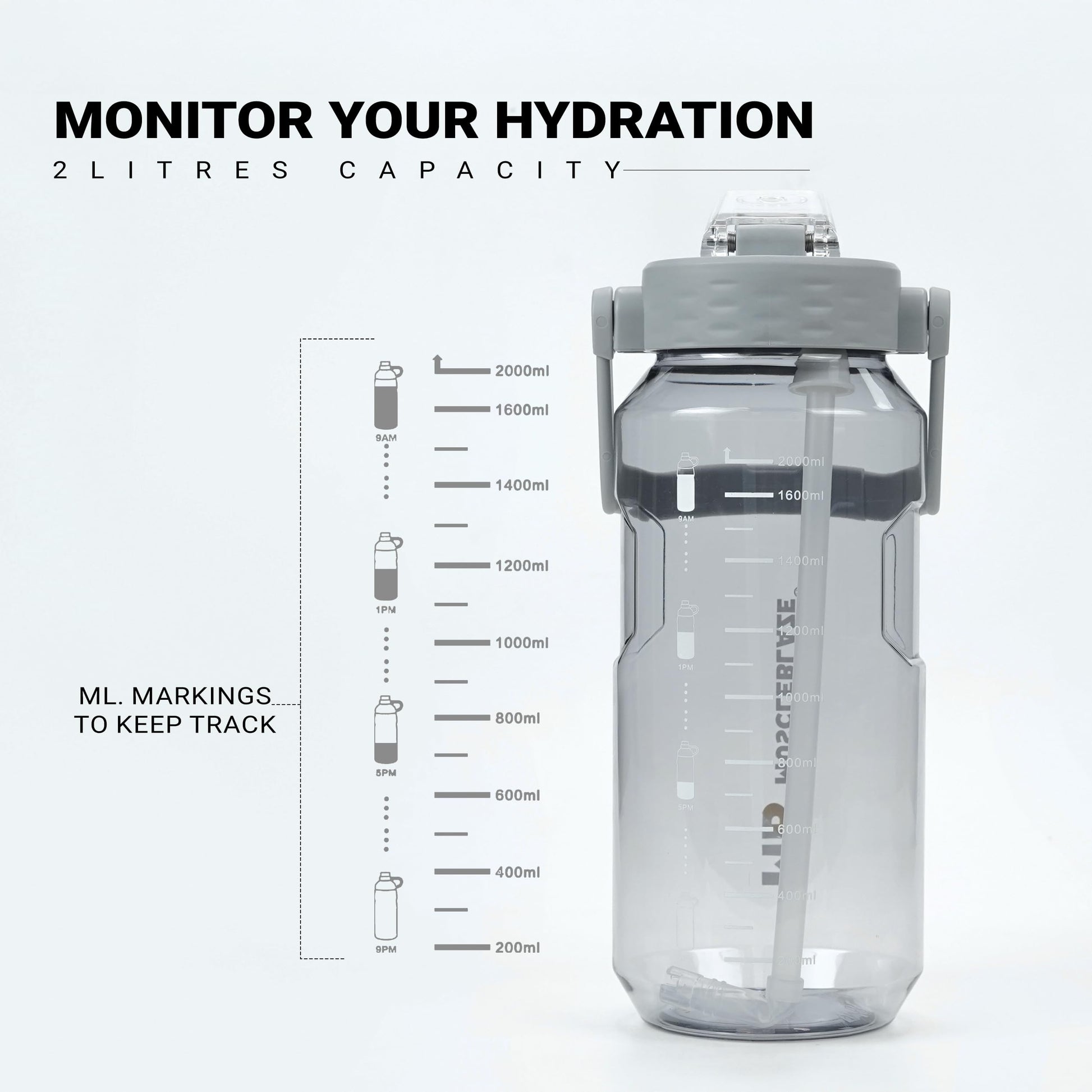 MuscleBlaze Gym Gallon Water Bottle, Grey, 2L, BPA-Free Plastic, Shaker Functionality - packaging