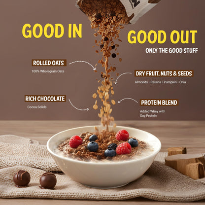 MuscleBlaze High Protein Oats, Cocoa Rich Chocolate Flavor, 400g, Whey Protein Concentrate, Breakfast Cereal - packaging