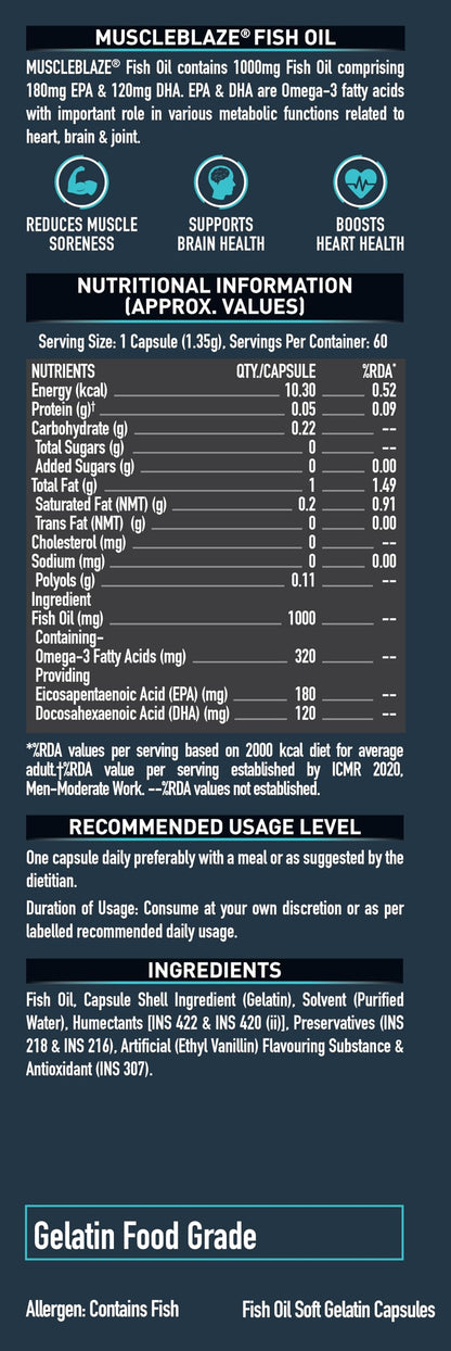 MuscleBlaze MB-Vite Daily Multivitamin, 51 Ingredients, Multivitamin Tablets for Adults - in use (30)