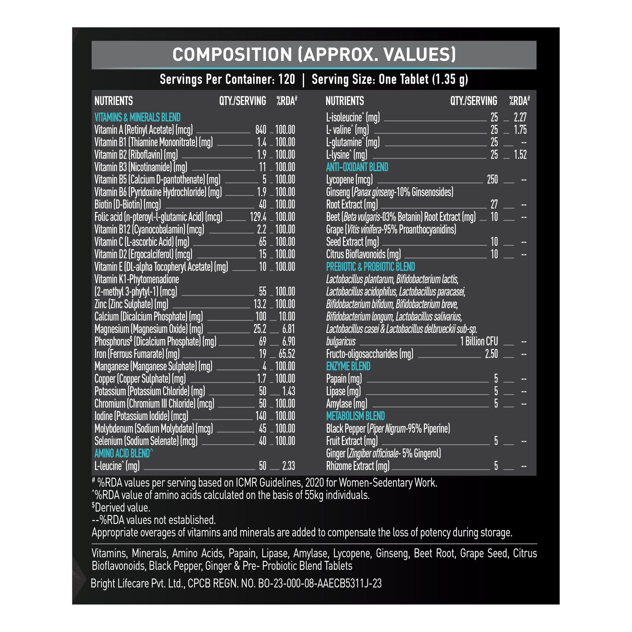 MuscleBlaze MB-Vite Daily Multivitamin, 51 Ingredients, Multivitamin Tablets for Adults - close-up detail (37)
