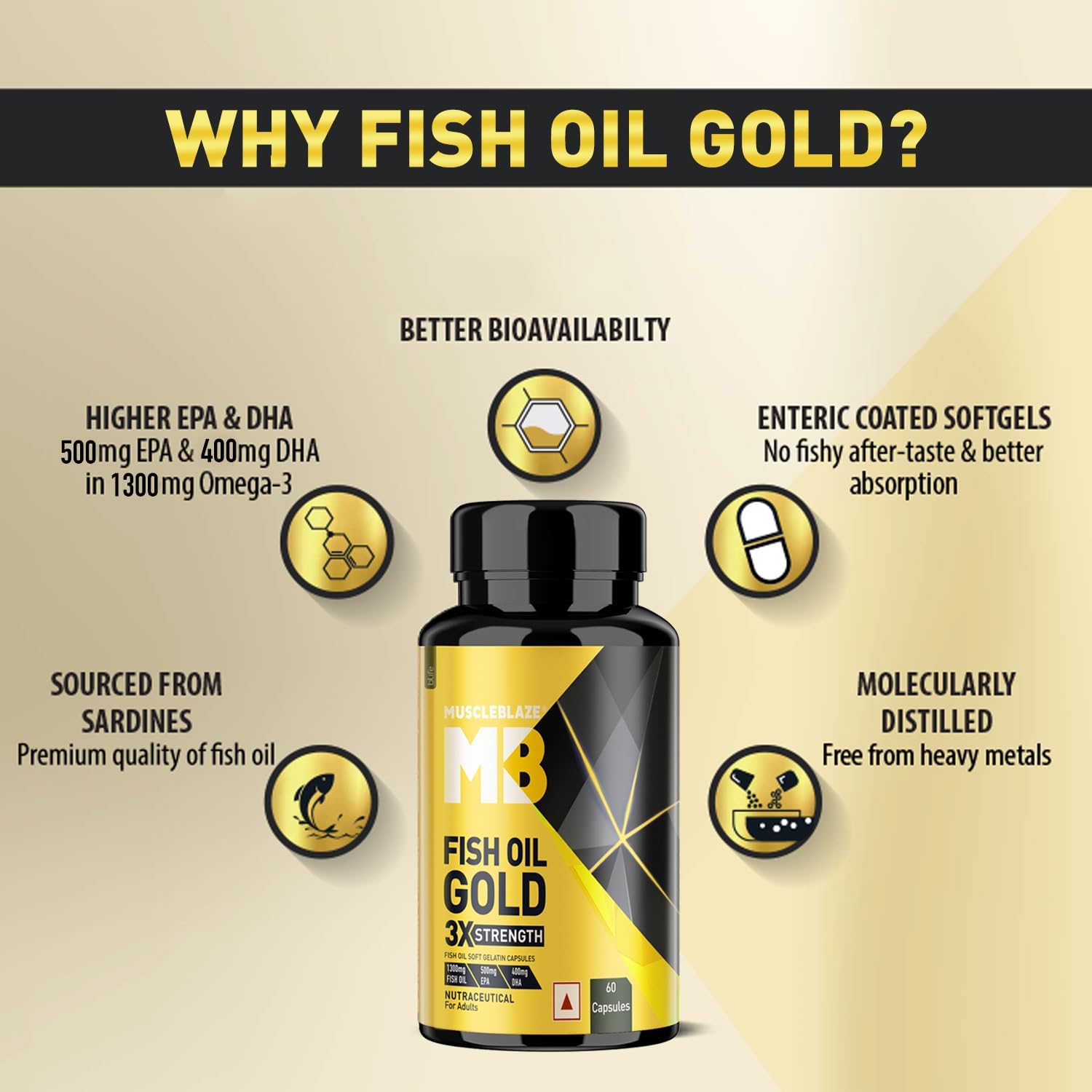 MuscleBlaze Omega 3 Fish Oil Gold, 60 Capsules, 3x Triple Strength, 1300mg with 500mg EPA & 400mg DHA - front view