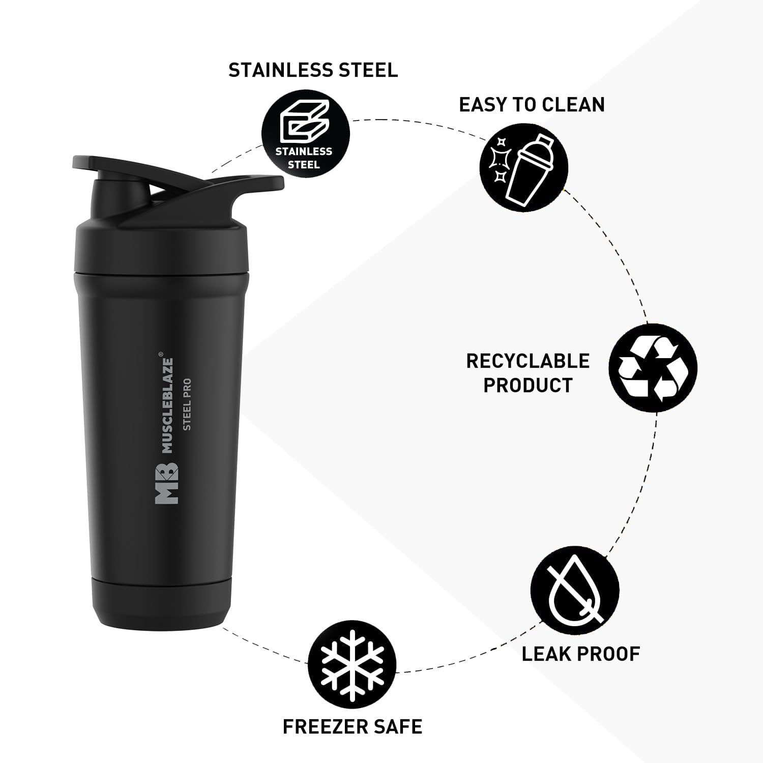 MuscleBlaze Stainless Steel Gym Shaker Pro Bottle, 700ml, Built-in Steel Whisk, Leakproof Closure - close-up detail (14)
