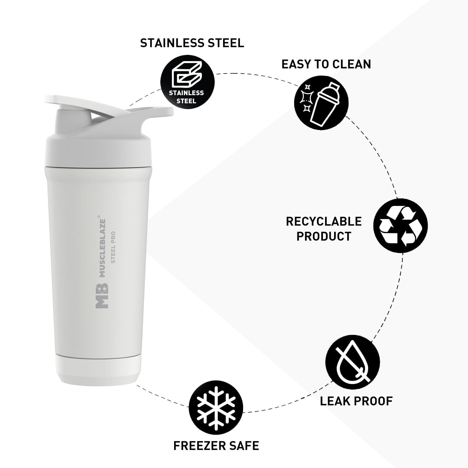 MuscleBlaze Stainless Steel Gym Shaker Pro Bottle, 700ml, Built-in Steel Whisk, Leakproof Closure - close-up detail (21)