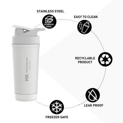 MuscleBlaze Stainless Steel Gym Shaker Pro Bottle, 700ml, Built-in Steel Whisk, Leakproof Closure - close-up detail (21)