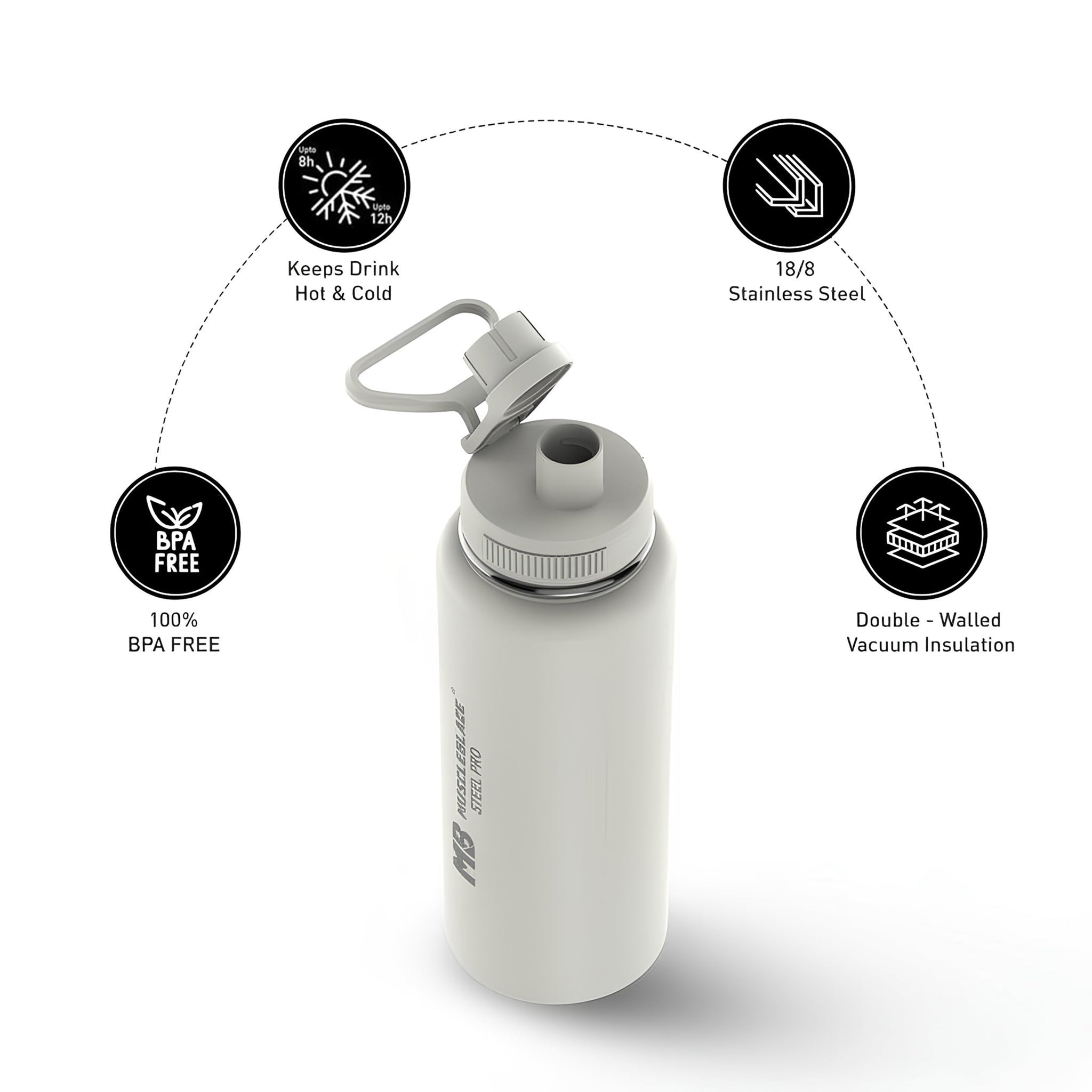 MuscleBlaze Stainless Steel Vacuum Insulated Water Bottle Thermos, 1L, Wide Mouth, Leak-Proof Lid - back view (11)