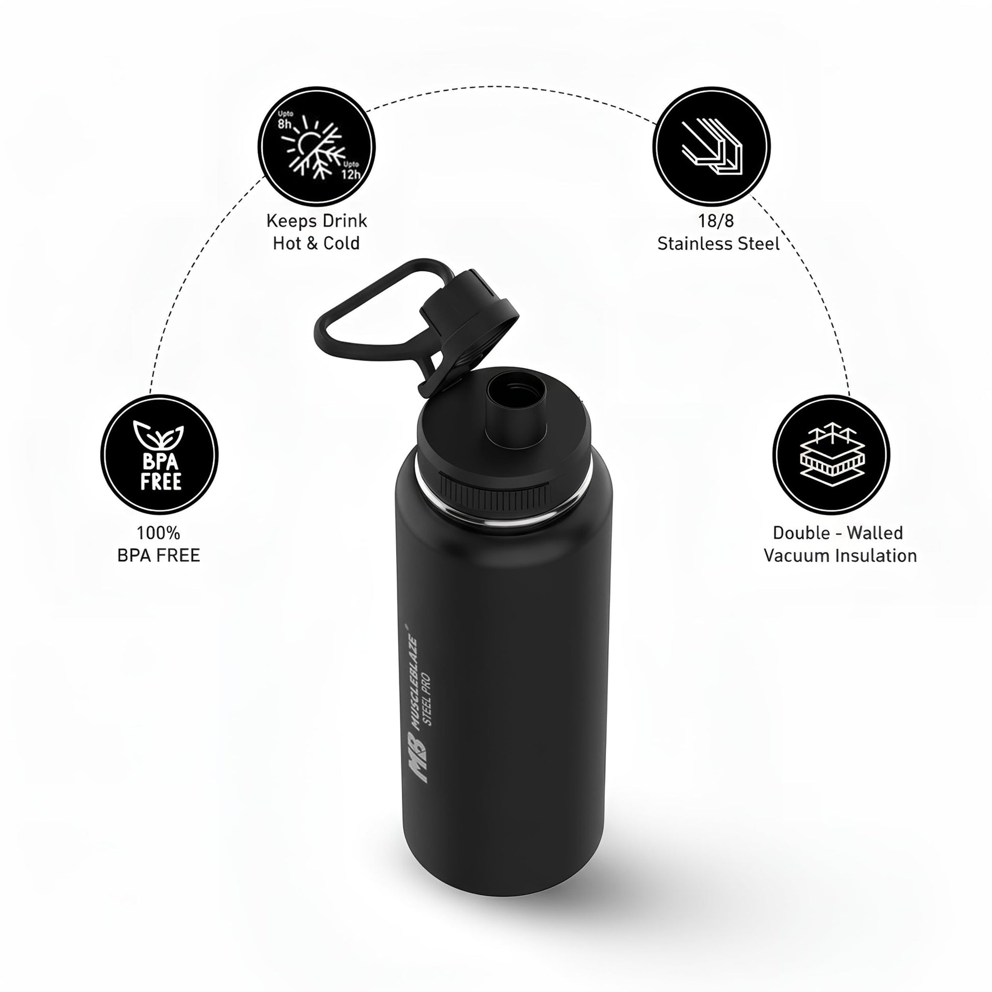 MuscleBlaze Stainless Steel Vacuum Insulated Water Bottle Thermos, 1L, Wide Mouth, Leak-Proof Lid - back view