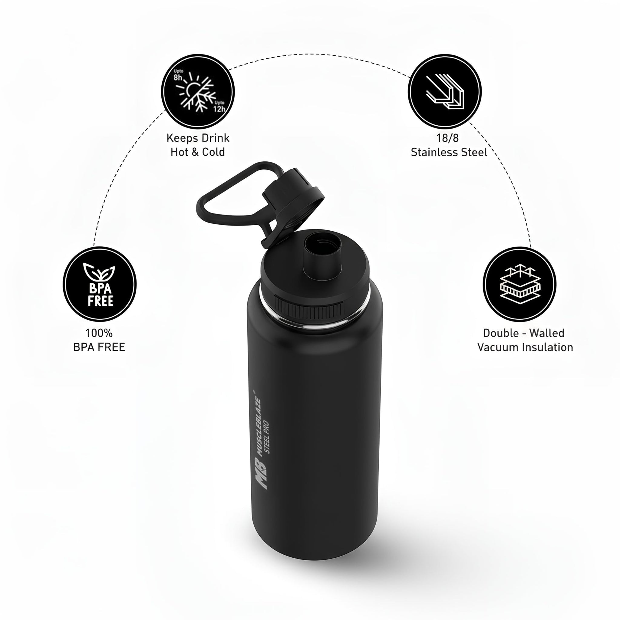 MuscleBlaze Stainless Steel Vacuum Insulated Water Bottle Thermos, 1L, Wide Mouth, Leak-Proof Lid - back view
